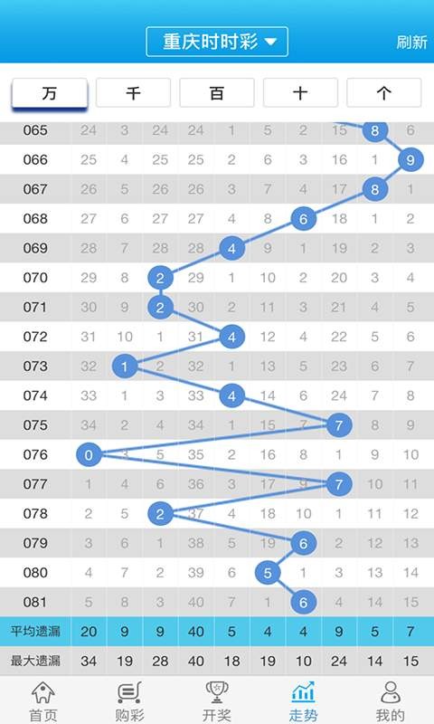探索777778888管家婆中的獨特魅力——中特關鍵詞解析，777778888管家婆中的獨特魅力揭秘，關鍵詞解析