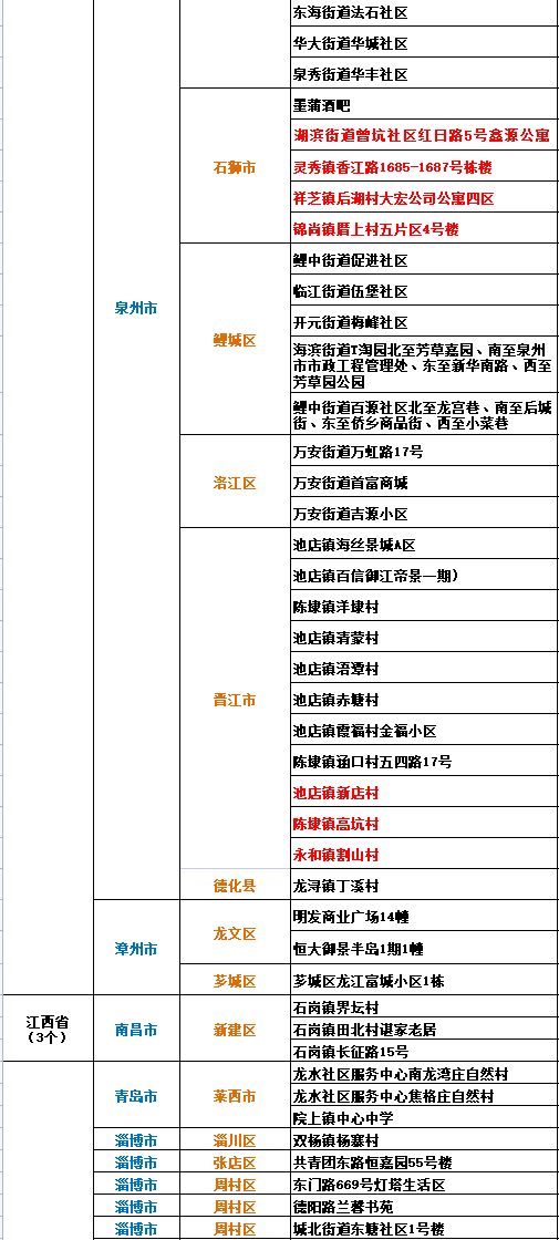 澳門最準的數據免費公開，揭秘精準信息的力量，澳門精準數據大揭秘，免費公開信息展現預測力量