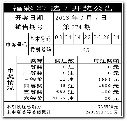 澳門天天彩開獎(jiǎng)公告網(wǎng)，最新開獎(jiǎng)信息，輕松掌握，澳門天天彩最新開獎(jiǎng)信息公告網(wǎng)，輕松掌握最新開獎(jiǎng)動(dòng)態(tài)