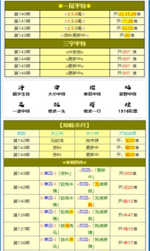 澳門三肖三碼精準(zhǔn)背景故事，揭秘傳奇背后的真相，澳門三肖三碼傳奇背后的真相揭秘