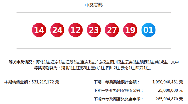 澳門六玄武版開獎結果，深度解析與預測分析，澳門六玄武版開獎深度解析與預測分析揭秘