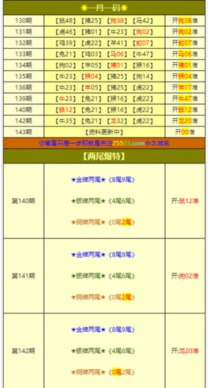 澳門正版資料大全免費，探索與預測至2025年，澳門正版資料大全免費探索與預測至2025年展望