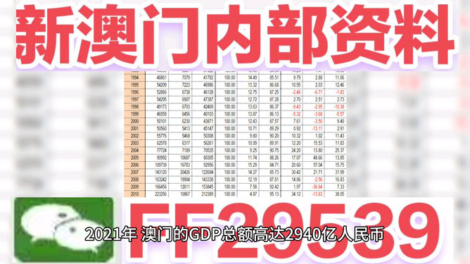 澳門彩票，揭秘2024年今晚六開獎的神秘面紗，澳門彩票揭秘，2024年今晚六開獎的神秘面紗揭曉