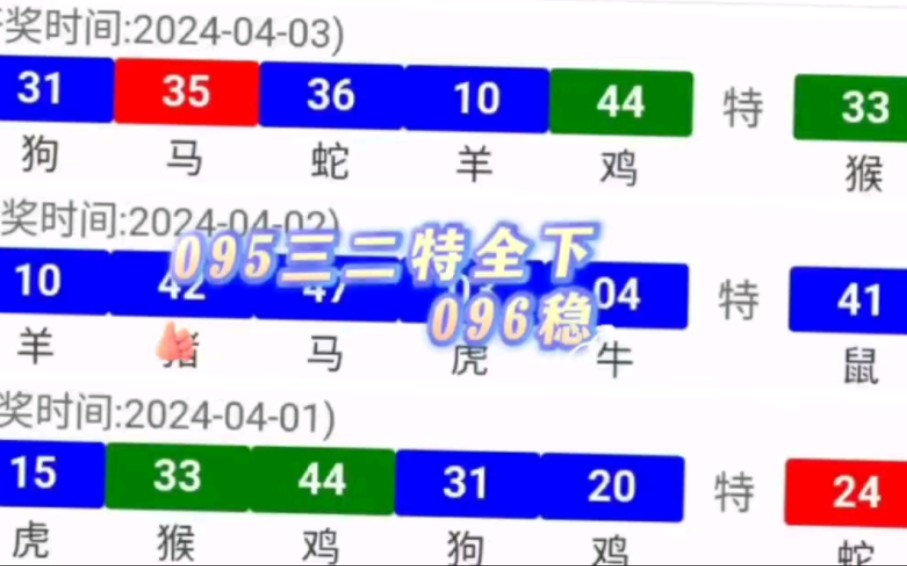 精選平特一肖王中王，揭秘生肖運勢與財富之道，揭秘生肖運勢與財富的秘密，精選平特一肖王中王