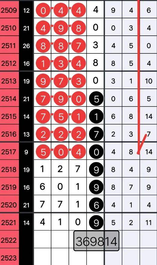 王中王281期指一生肖，深度解讀與SEO優化策略，王中王281期生肖深度解讀與SEO策略優化指南