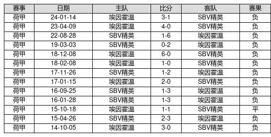 新澳門彩歷史開獎記錄走勢圖，深度解析與前瞻性預測，澳門彩歷史開獎記錄走勢圖深度解析與前瞻性預測報告