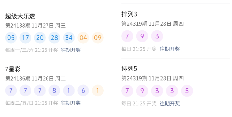 澳門六開彩開獎結果查詢，今晚開獎精彩紛呈，澳門六開彩今晚開獎結果查詢，精彩紛呈的盛宴