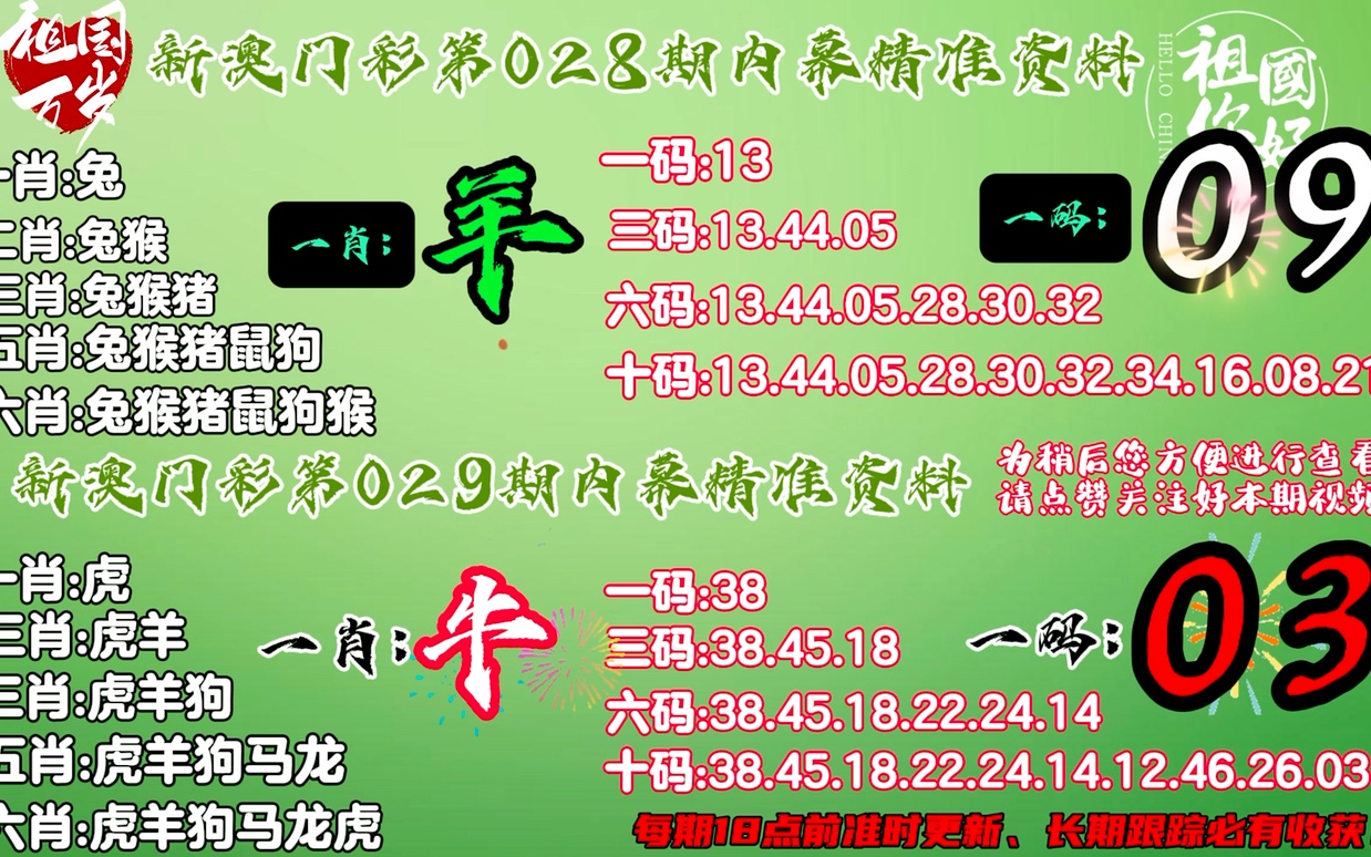 澳門一肖一碼必中一肖，揭秘彩票背后的秘密與策略，澳門彩票揭秘，必中一肖的策略與秘密