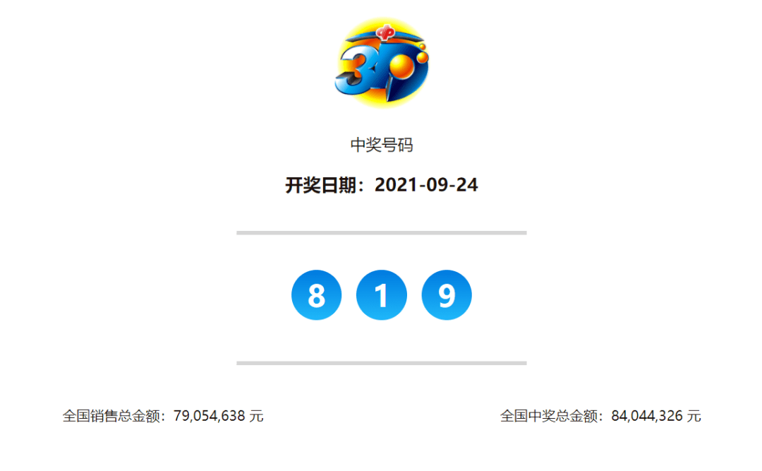 奧門今晚開獎結果 開獎記錄