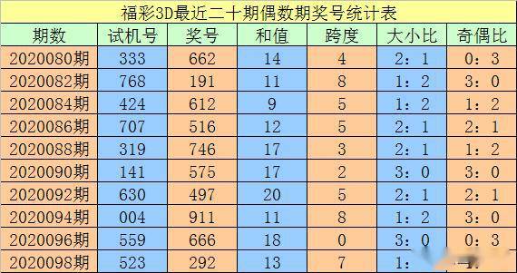 新澳門一碼一碼，揭秘精準預測的秘密與真相，揭秘澳門一碼一碼精準預測的秘密與真相