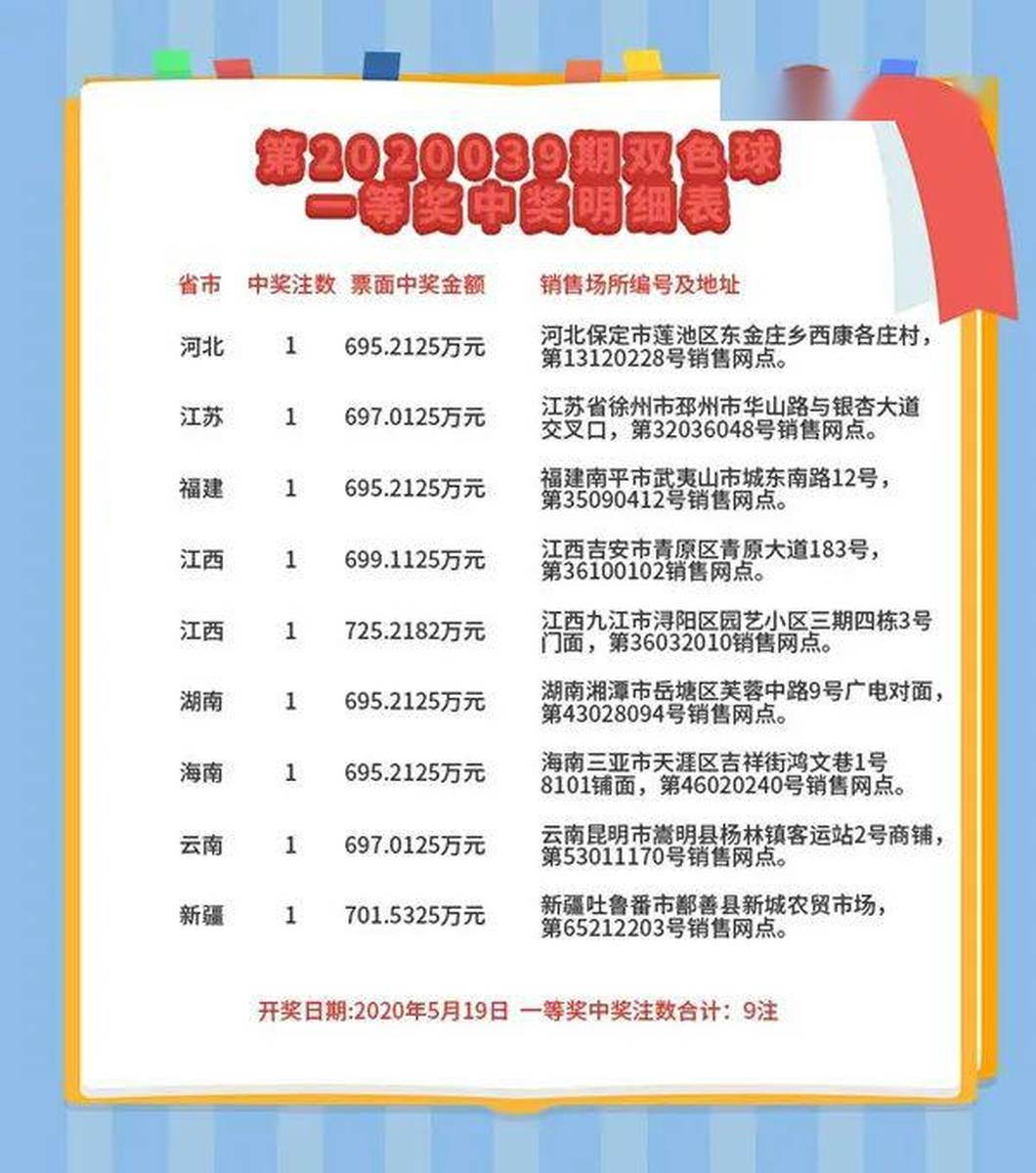 揭秘四肖期期準最準的資料，掌握精準預測的秘密武器，揭秘四肖精準預測資料，掌握期期必中的秘密武器