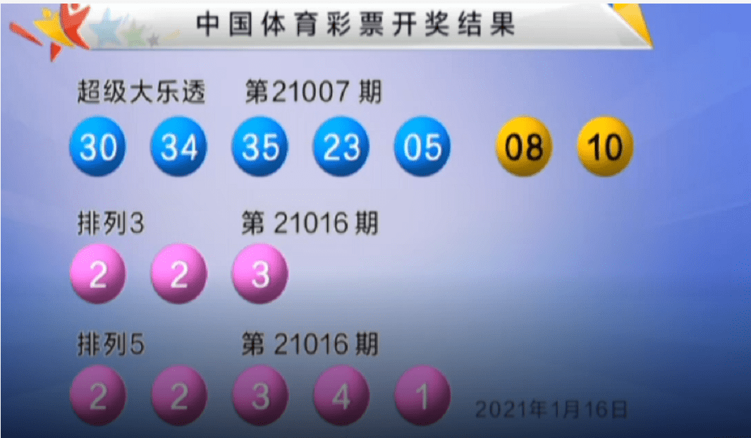 澳門最快開獎Kj007ocm，探索最新開獎信息與策略，澳門最快開獎信息探索，最新開獎數據與策略解析（Kj007ocm）