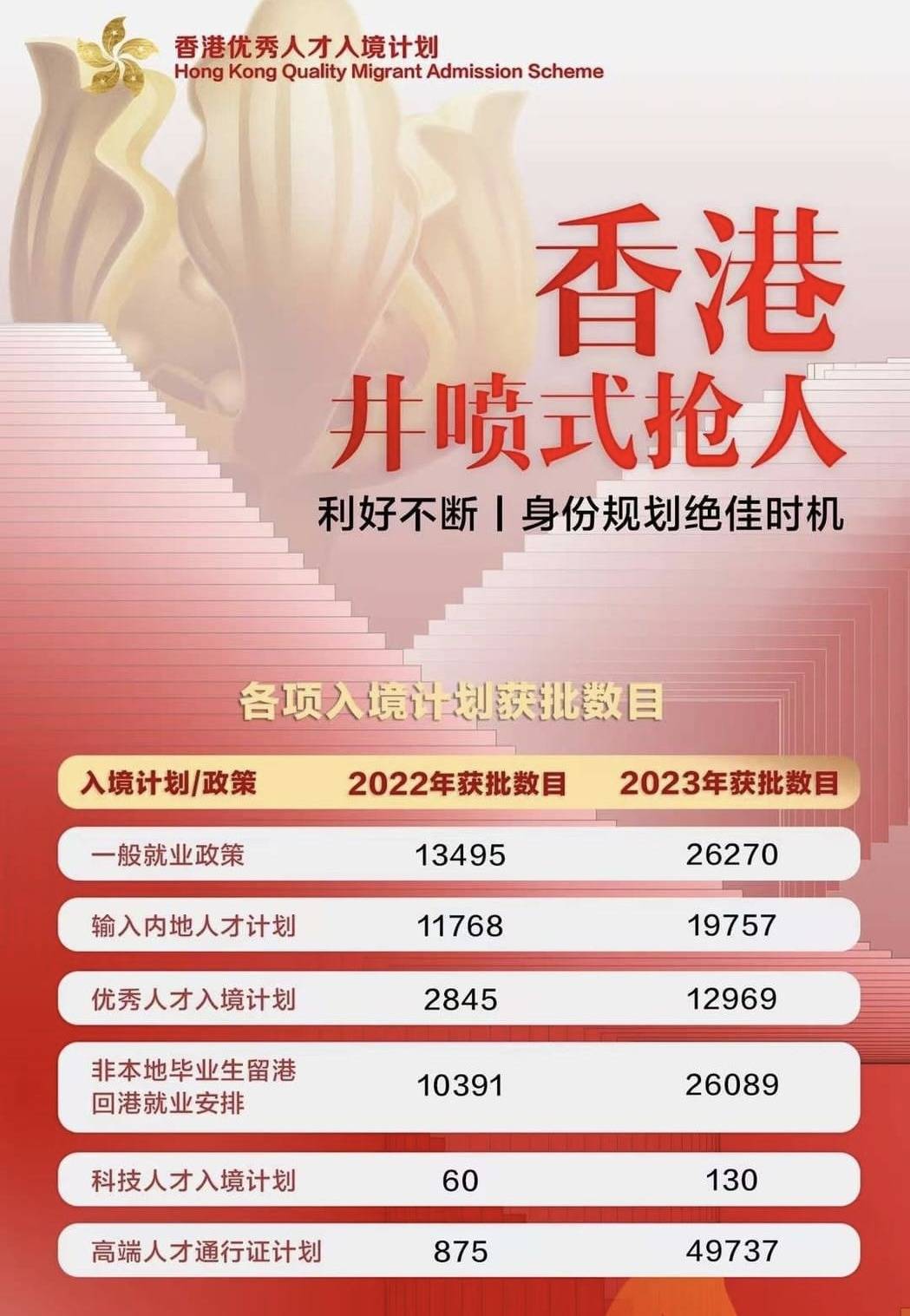 探索未來之門，香港2025全年免費(fèi)資料公開，共創(chuàng)知識(shí)共享新時(shí)代，共創(chuàng)知識(shí)共享新時(shí)代，香港2025全年免費(fèi)資料公開，探索未來之門