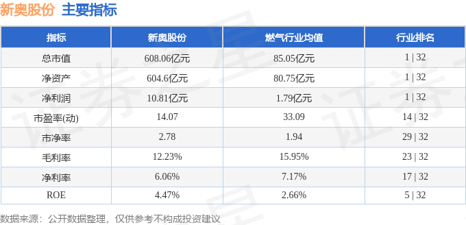 2025新奧正版免費大全——全面解析與資源分享，新奧正版免費大全，全面解析與資源分享