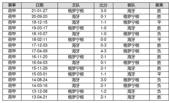揭秘新奧歷史開獎記錄，探索未來的趨勢與機遇（第19期回顧），揭秘新奧歷史開獎記錄，第19期回顧及未來趨勢展望