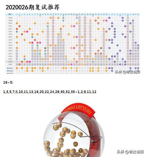 SEO優化策略 第18頁