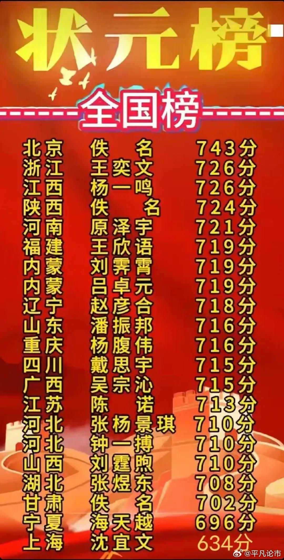 揭秘狀元紅背后的秘密，探尋最快速度背后的故事——關于4987狀元紅，揭秘狀元紅背后的故事，探尋速度與榮耀的來源——關于狀元紅的故事