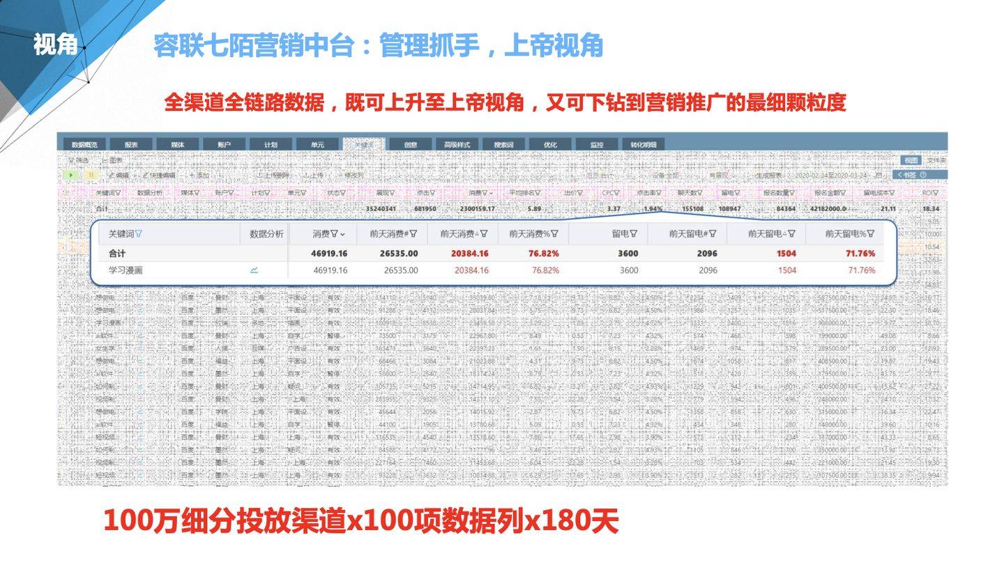 管家婆100期期中管家，全面解析與優化策略，管家婆100期期中管家，全面解析與優化策略指南