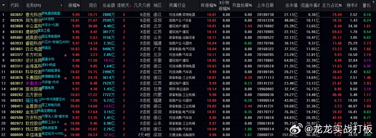 新澳賽馬盛事
