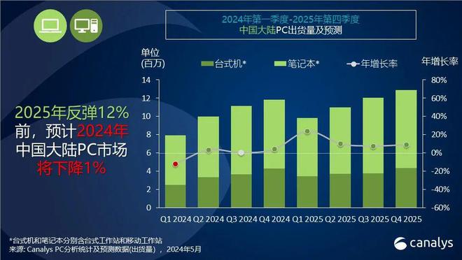 建議， 2025年澳彩綜合資料大全，全面解析澳彩趨勢與玩法，2025年澳彩綜合指南，趨勢解析與玩法大全