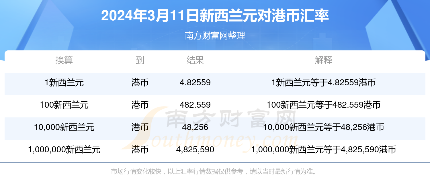 新澳門開獎記錄查詢2025年——全面解析與預(yù)測，澳門開獎記錄深度解析與預(yù)測，走向未來的趨勢分析（2025年）