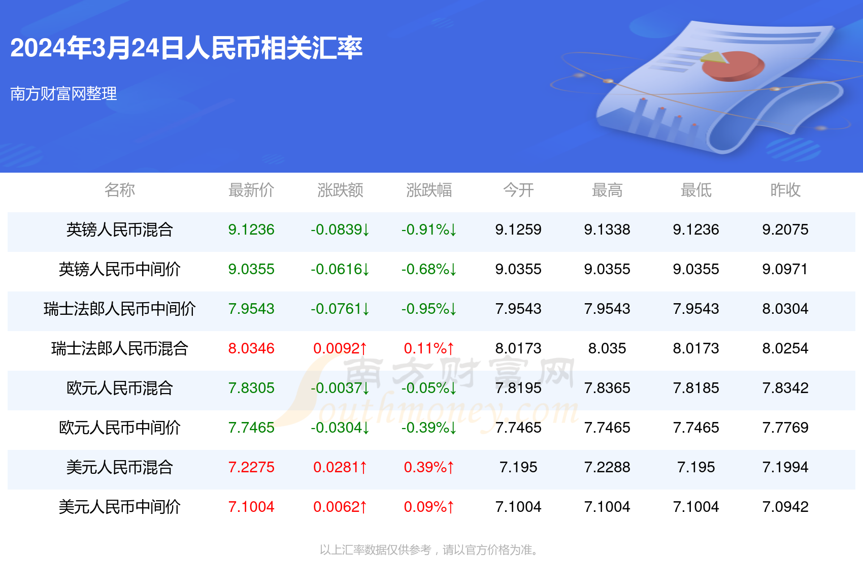 新澳門一碼一碼，揭秘精準預測的秘密，揭秘新澳門一碼一碼精準預測的秘密