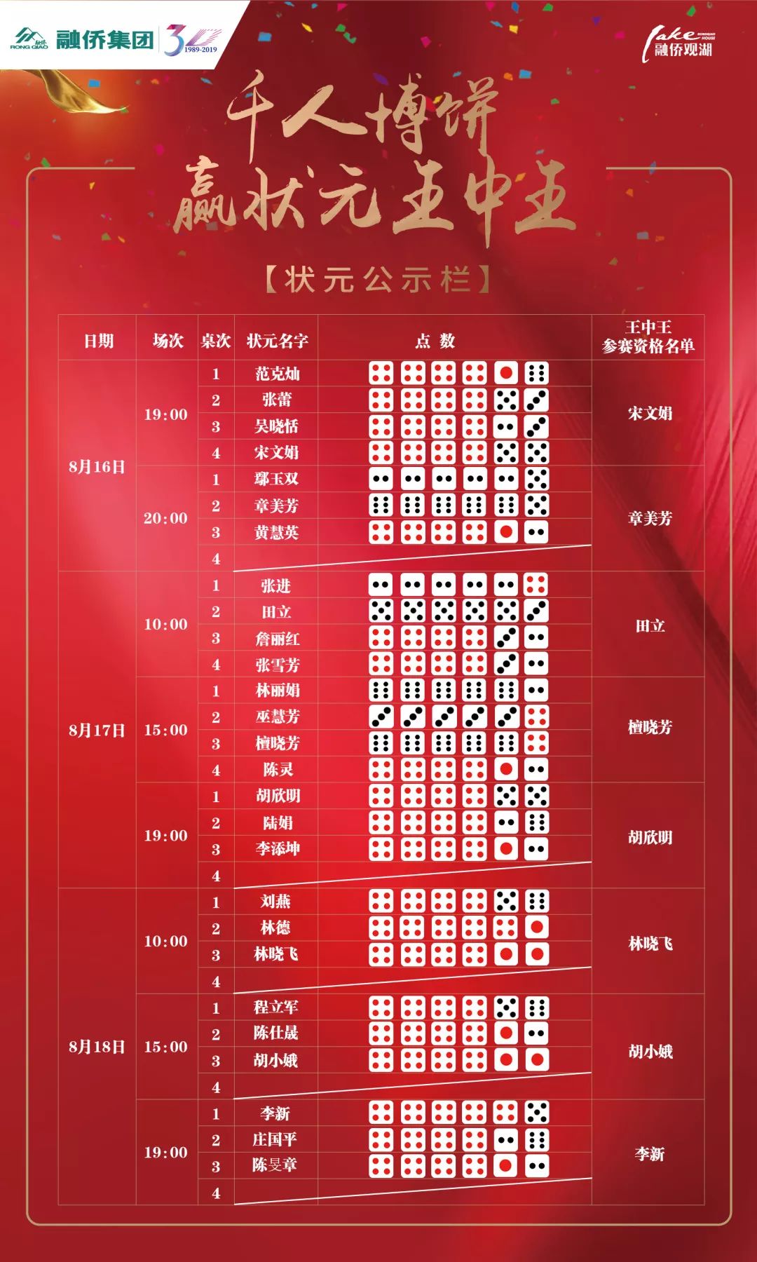 王中王是何物？打一生肖揭秘，王中王是何物？揭秘生肖之謎