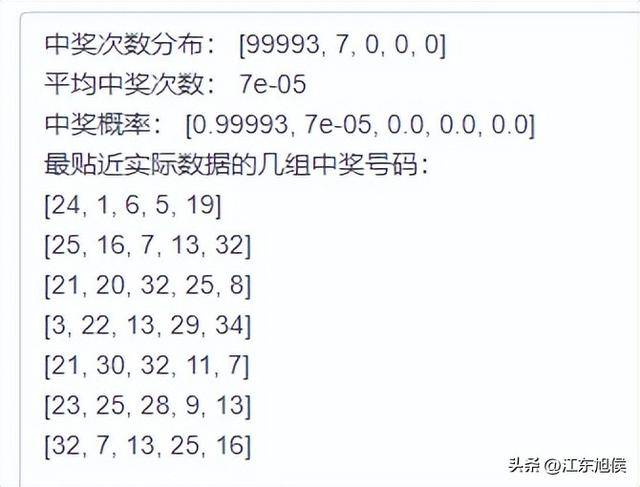 今晚港彩開特馬，開獎結果及分析，港彩特馬開獎結果揭秘與深度分析