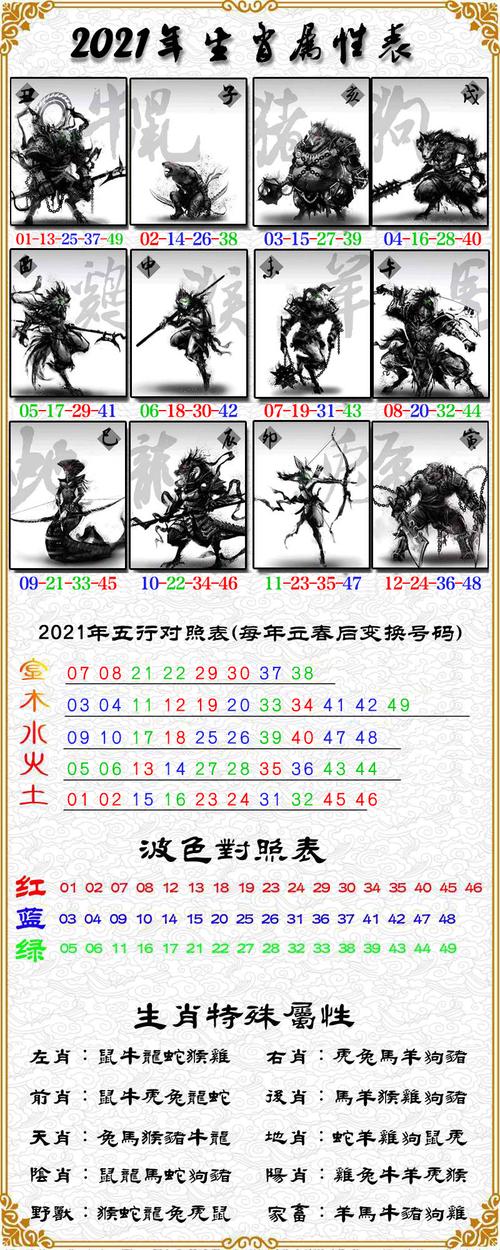 揭秘27期必一生肖王中王，神秘生肖運勢解析，揭秘生肖王中王，生肖運勢深度解析與揭秘其神秘運勢走向