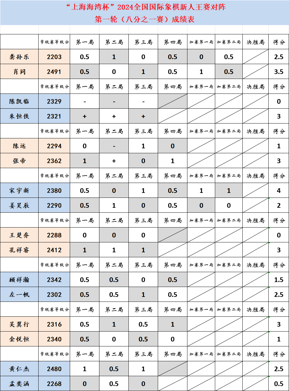 王中王平碼一肖中特，揭秘背后的秘密與策略，揭秘王中王平碼一肖中特背后的秘密策略與真相探索