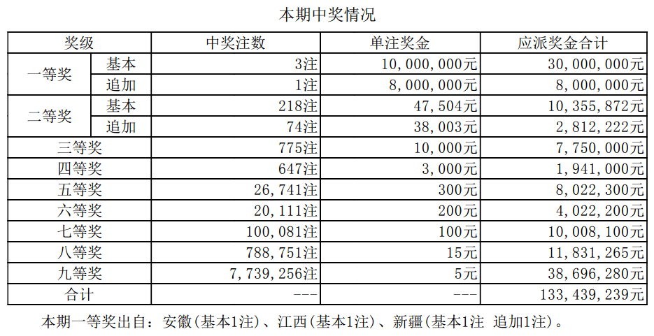 老澳開(kāi)獎(jiǎng)結(jié)果最新記錄，全面解讀與深度分析，老澳開(kāi)獎(jiǎng)結(jié)果最新記錄深度解讀與分析