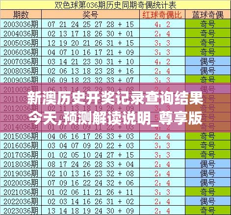 新澳彩開(kāi)獎(jiǎng)結(jié)果歷史記錄表格查詢，全面解析與實(shí)用指南，新澳彩開(kāi)獎(jiǎng)結(jié)果歷史記錄全面解析與查詢指南
