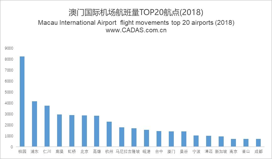 澳門2021年最快開獎結果揭秘，最新開獎動態與贏獎策略，澳門2021年最新開獎動態揭秘，快速開獎、贏獎策略與結果回顧