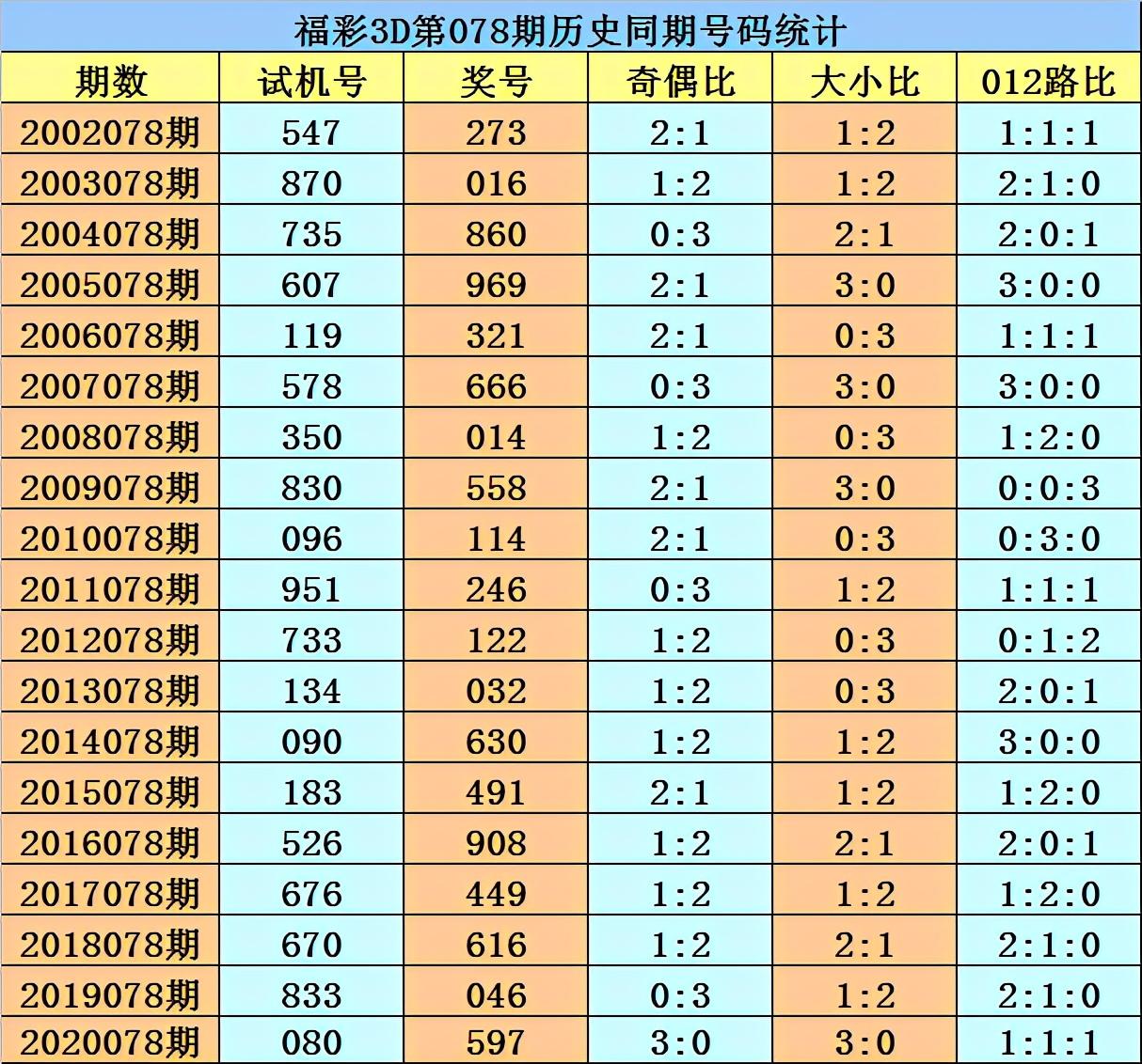 香港二四六免費開獎直播，探索真實、公正的開獎現(xiàn)場，香港二四六開獎直播，真實公正的開獎現(xiàn)場探索