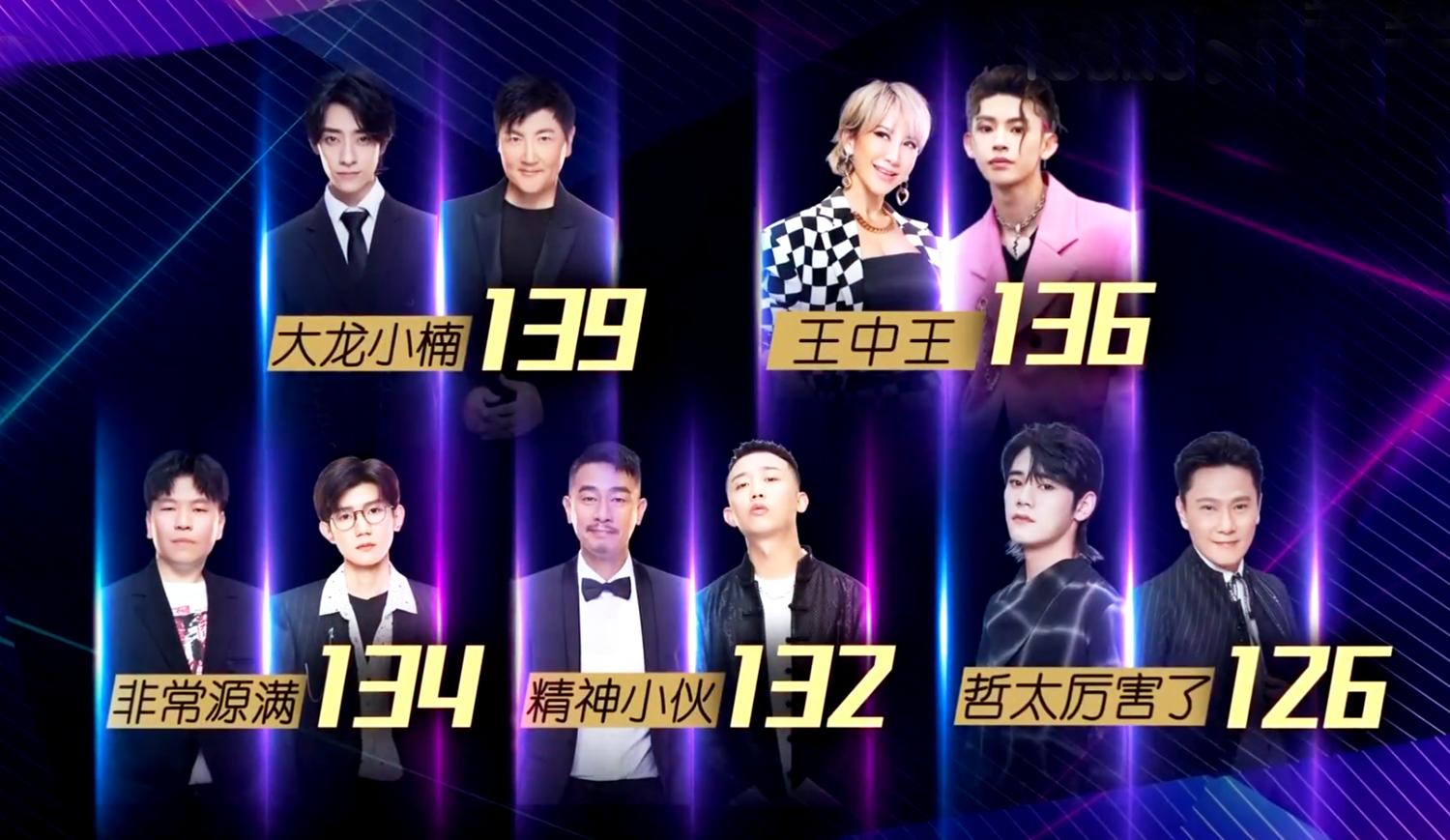 王中王142期指一生肖——深度解析與預(yù)測(cè)，王中王142期生肖深度解析與預(yù)測(cè)，揭秘一生肖的神秘面紗