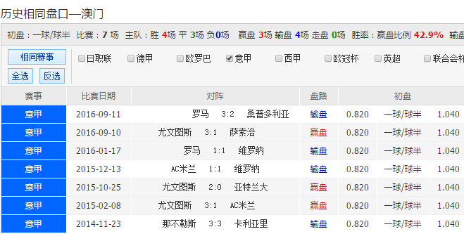 新澳天天開彩期期精準，揭秘彩票預測的真相與策略，揭秘新澳天天開彩期期精準預測彩票真相與策略之道