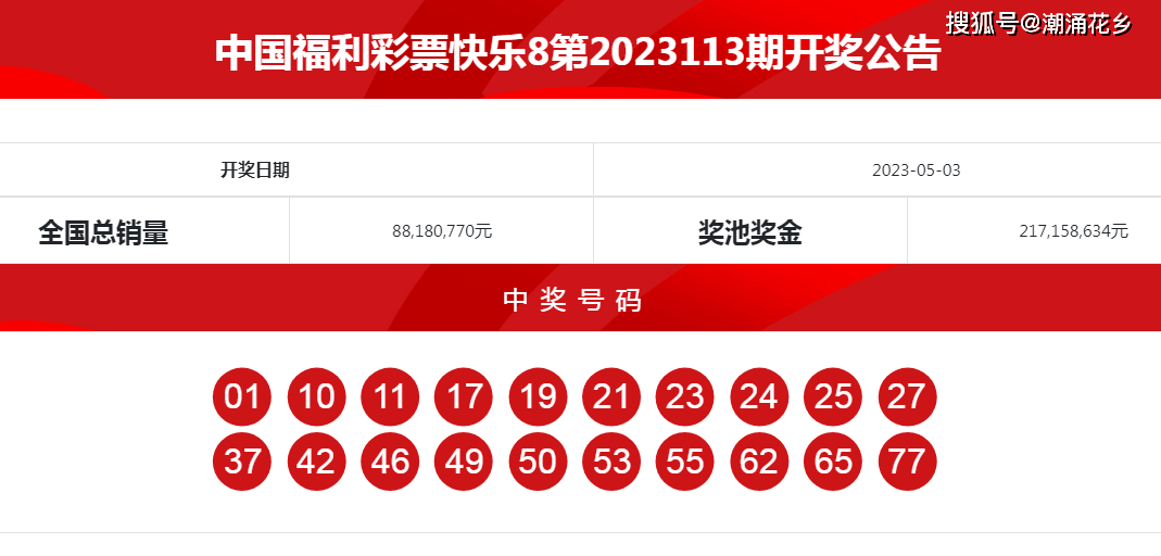 快樂8開獎結果查詢，輕松掌握最新動態，盡享彩票樂趣，快樂8最新開獎結果查詢，輕松掌握動態，盡享彩票魅力