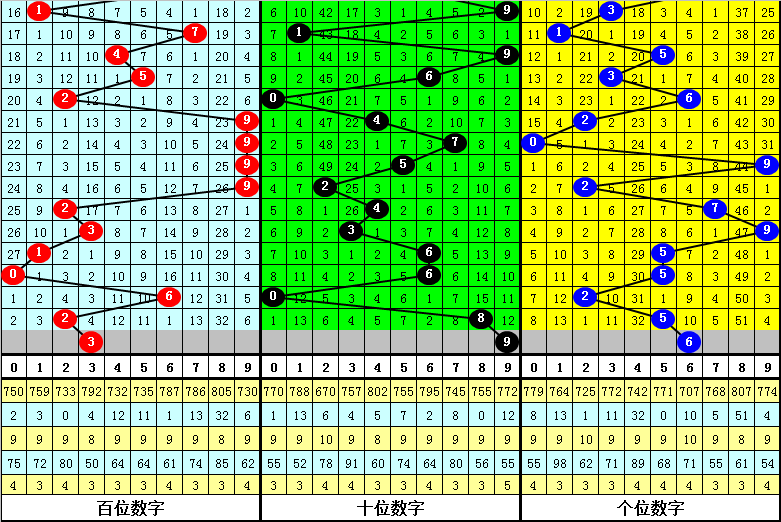 尋找一肖二碼中特站——揭秘彩票預測的真相，揭秘彩票預測真相，尋找一肖二碼中特站