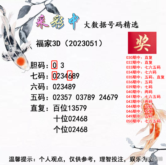 精選三肖3碼公開(kāi)，揭秘精準(zhǔn)預(yù)測(cè)的秘密，揭秘精準(zhǔn)預(yù)測(cè)的秘密，精選三肖3碼公開(kāi)解析