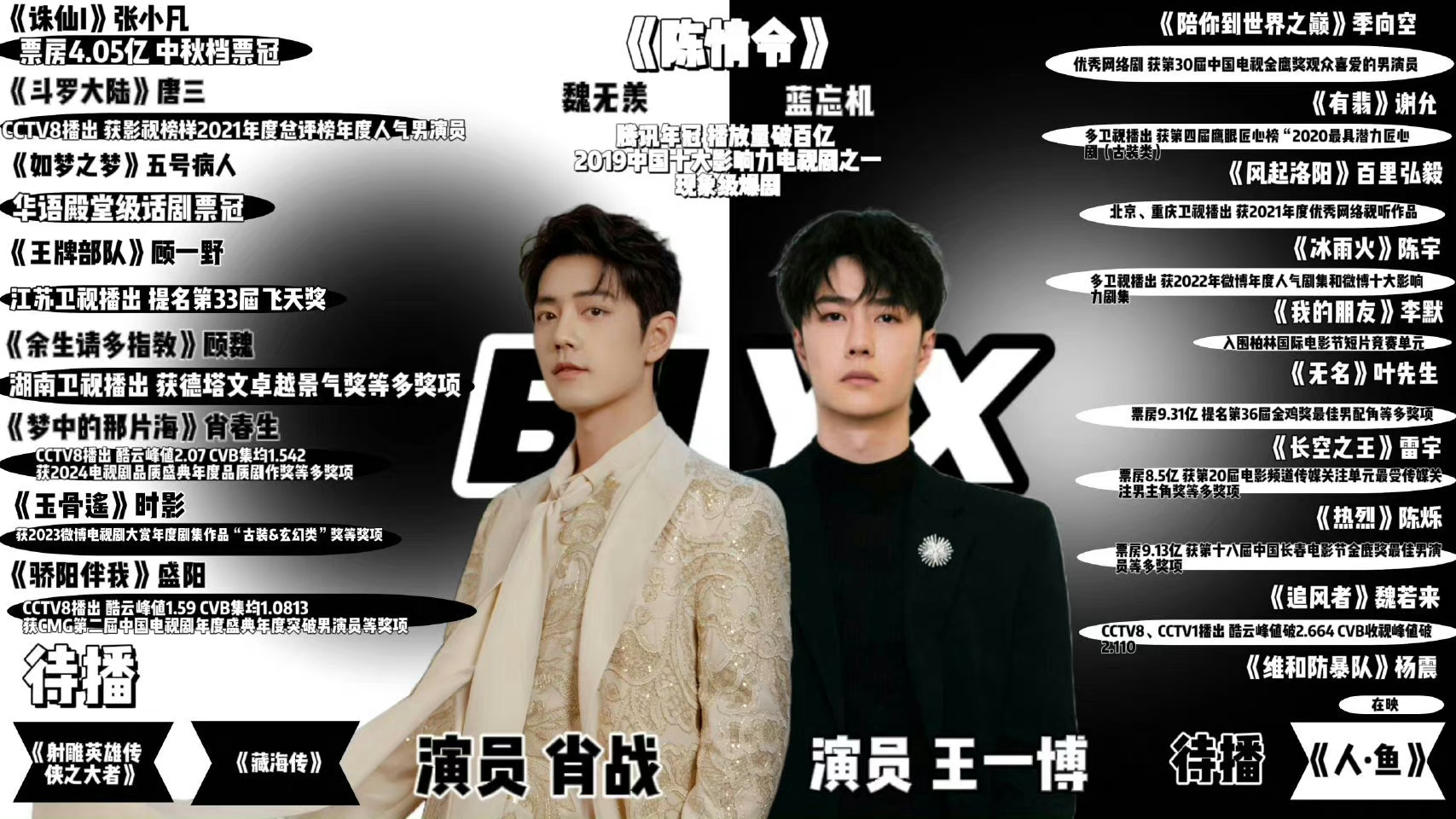 SEO優化策略全攻略 第2頁