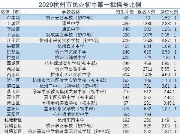 澳門六開獎結果第71期，開獎數據分析與解讀，澳門六開獎結果第71期數據分析與解讀報告