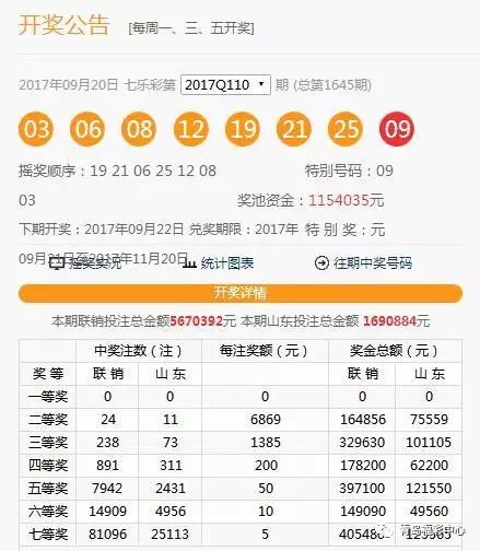 澳門六下彩開獎結(jié)果 2020年回顧與解析，澳門六下彩開獎結(jié)果回顧與解析，聚焦2020年數(shù)據(jù)揭秘