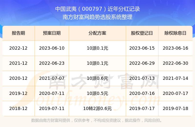 熱點 第173頁