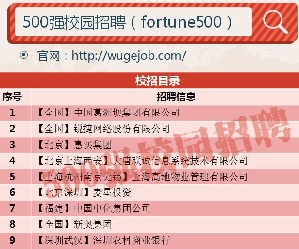 新奧精準精選，免費提供優(yōu)質服務的SEO文章，新奧精準精選，優(yōu)質服務SEO文章免費分享