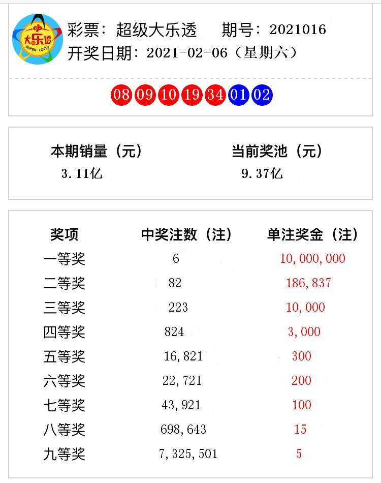 澳門六開獎結果365期深度解析與預測，澳門六開獎結果深度解析與預測，第365期分析探討