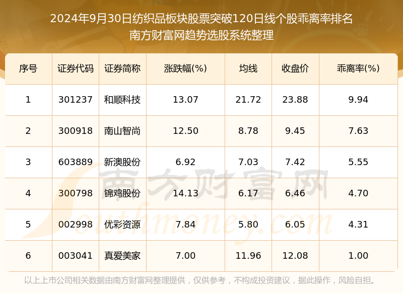 新澳今晚上9點30單雙參考，揭秘彩票背后的秘密與策略，揭秘彩票背后的秘密與策略，新澳今晚9點30單雙參考分析