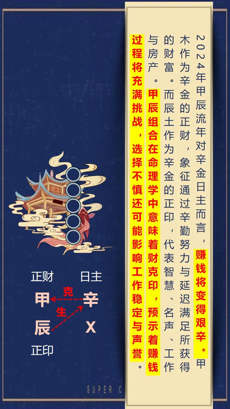 四字解平尾與王中王⑥肖，探尋背后的奧秘與預測未來趨勢——以金算為指引走向成功之路，四字解平尾與王中王⑥肖，探尋奧秘、預測未來與金算指引成功之路