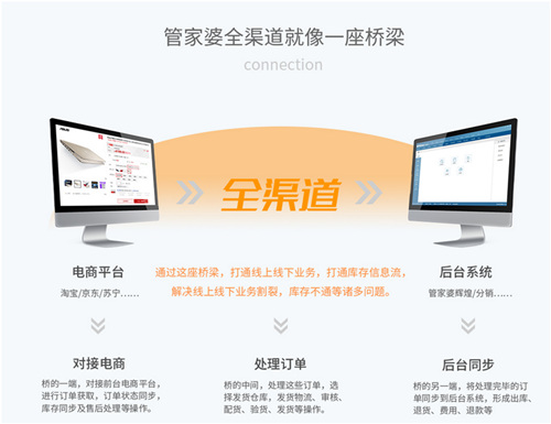 揭秘7777788888管家婆，優(yōu)勢概覽與獨特體驗，獨家揭秘，7777788888管家婆的優(yōu)勢概覽與獨特體驗全解析