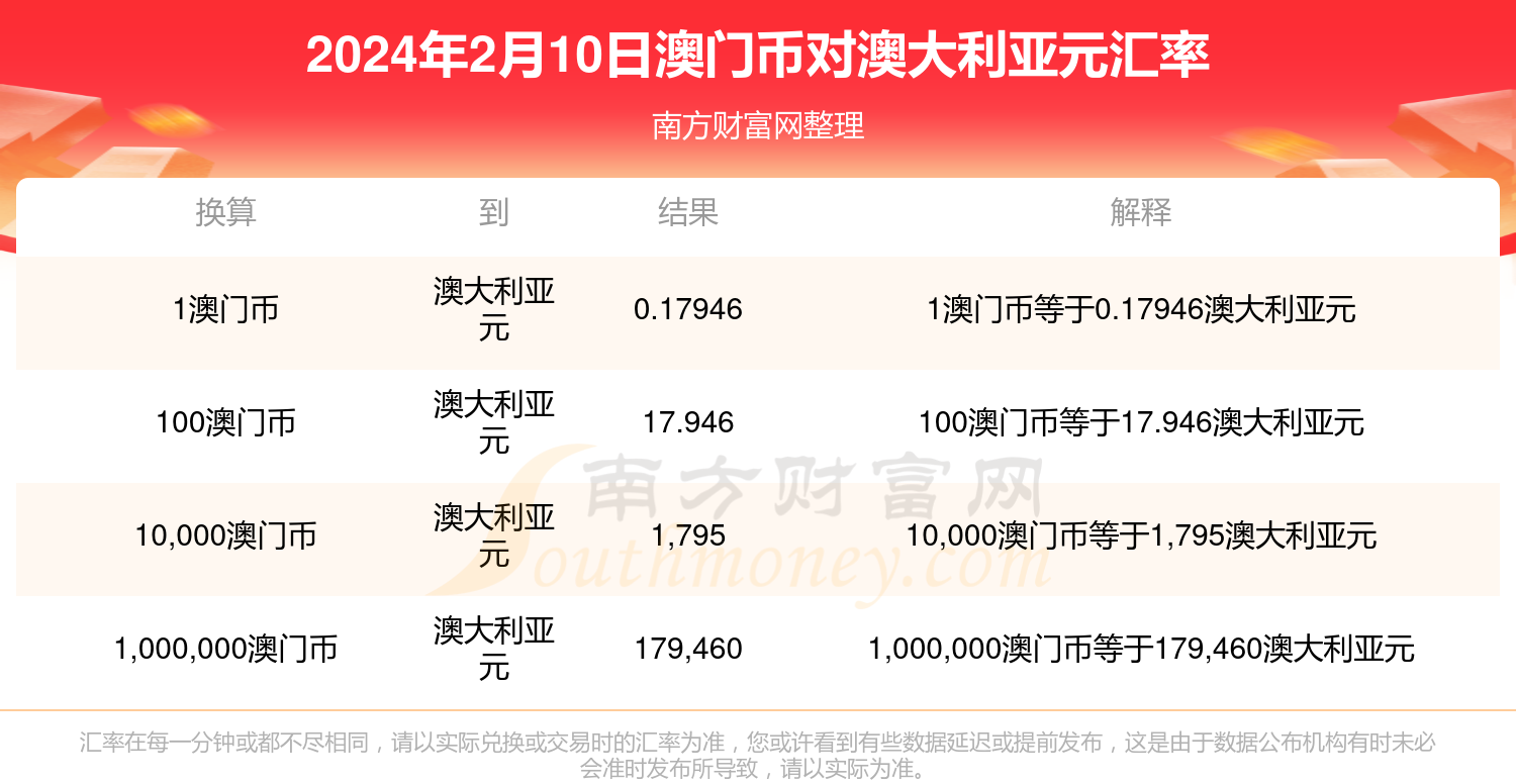 澳門兔費資料，探索新2025的奧秘與機會，澳門兔費資料揭秘，探索新機遇與奧秘的2025年