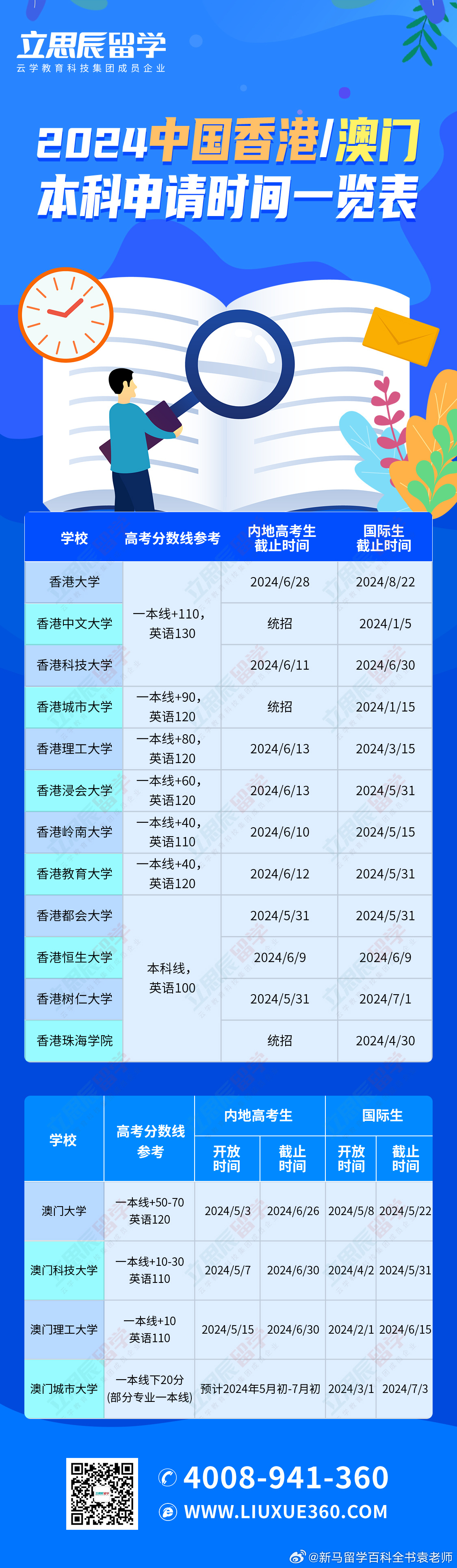 新澳門歷史記錄查詢，揭開歷史的面紗，探尋澳門的發展歷程，澳門歷史記錄查詢，揭開面紗，探尋澳門發展歷程